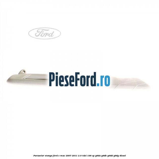 Parasolar stanga Ford C-Max 2007-2011 2.0 TDCi 136 cp G6DA, G6DB, G6DD, G6DG diesel