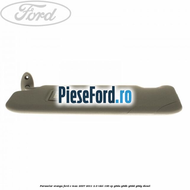 Parasolar stanga Ford C-Max 2007-2011 2.0 TDCi 136 cp G6DA, G6DB, G6DD, G6DG diesel