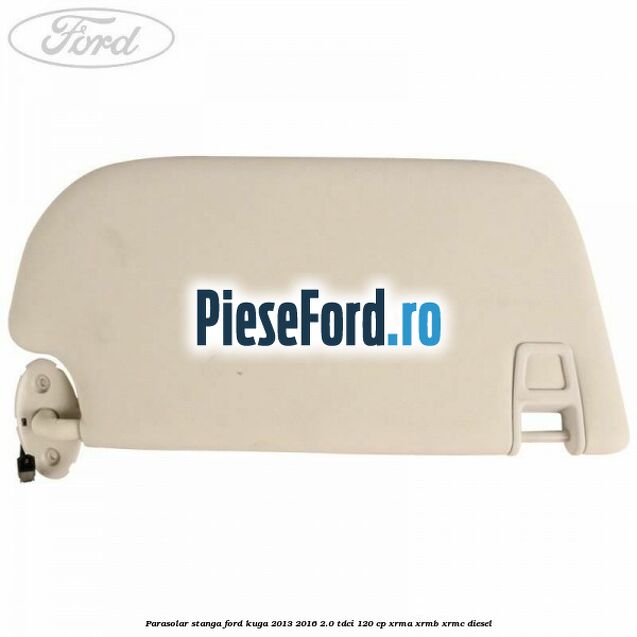 Parasolar stanga Ford Kuga 2013-2016 2.0 TDCi 120 cp XRMA, XRMB, XRMC diesel