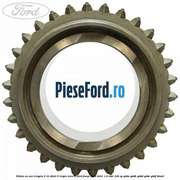 Pinion cu con treapta 5 31 dinti 5 trepte MTX75 Ford Focus 2008-2011 1.6 TDCi 109 cp G8DA, G8DB, G8DD, G8DE, G8DF diesel