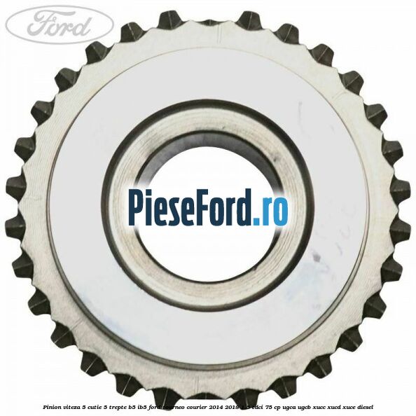 Pinion viteza 5 cutie 5 trepte B5/IB5 Ford Tourneo Courier 2014-2018 1.5 TDCi 75 cp UGCA, UGCB, XUCC, XUCD, XUCE diesel