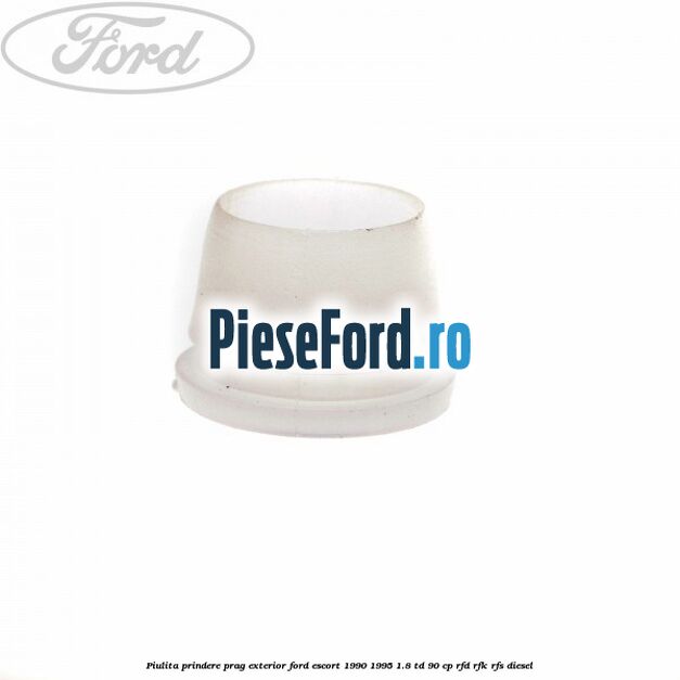 Piulita prindere prag exterior Ford Escort 1990-1995 1.8 TD 90 cp RFD, RFK, RFS diesel
