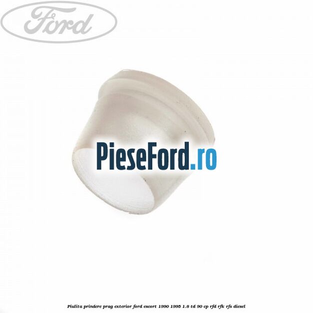 Piulita prindere prag exterior Ford Escort 1990-1995 1.8 TD 90 cp RFD, RFK, RFS diesel