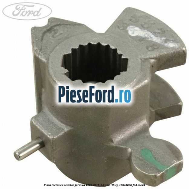 Placa metalica selector Ford Ka 2009-2016 1.3 TDCi 75 cp 169A1000, FD4 diesel