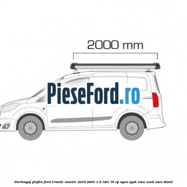 Portbagaj plafon Ford Transit Courier 2019-2023 1.5 TDCi 75 cp UGCA, UGCB, XUCC, XUCD, XUCE diesel