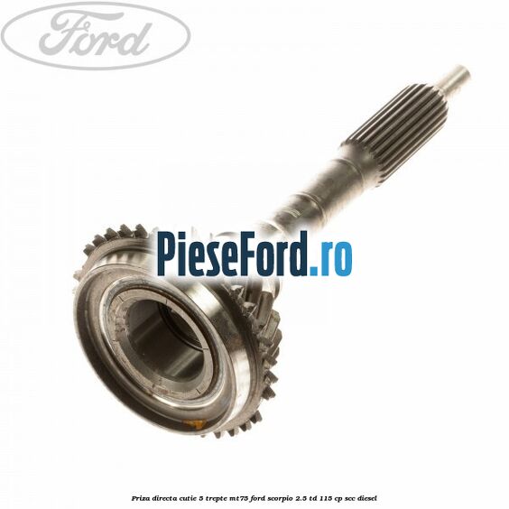 Priza directa cutie 5 trepte MT75 Ford Scorpio 2.5 TD 115 cp SCC diesel