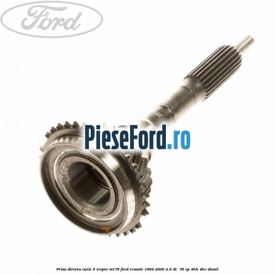 Priza directa cutie 5 trepte MT75 Ford Transit 1994-2000 2.5 DI  76 cp 4HB, 4HC diesel