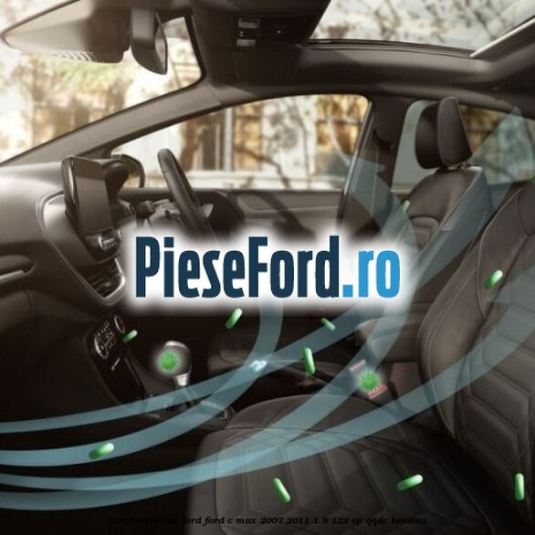 Purificator Aer Ford Ford C-Max 2007-2011 1.8 122 cp QQDC benzina