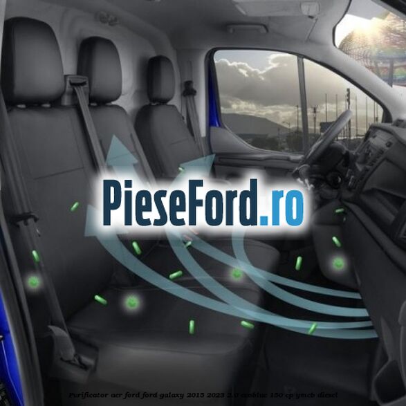 Purificator Aer Ford Ford Galaxy 2015-2023 2.0 EcoBlue 150 cp YMCB diesel