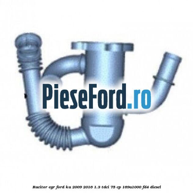 Racitor EGR Ford Ka 2009-2016 1.3 TDCi 75 cp 169A1000, FD4 diesel