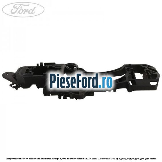 Ranforsare interior maner usa culisanta dreapta Ford Tourneo Custom 2019-2023 2.0 EcoBlue 105 cp BJFA, BJFB, YLF6, YLFA, YLFB, YLFS diesel