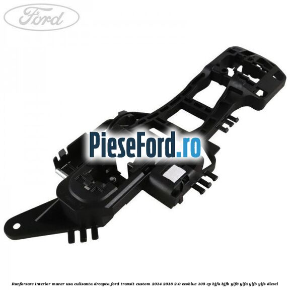 Ranforsare interior maner usa culisanta dreapta Ford Transit Custom 2014-2018 2.0 EcoBlue 105 cp BJFA, BJFB, YLF6, YLFA, YLFB, YLFS diesel