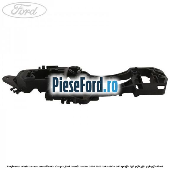 Ranforsare interior maner usa culisanta dreapta Ford Transit Custom 2014-2018 2.0 EcoBlue 105 cp BJFA, BJFB, YLF6, YLFA, YLFB, YLFS diesel