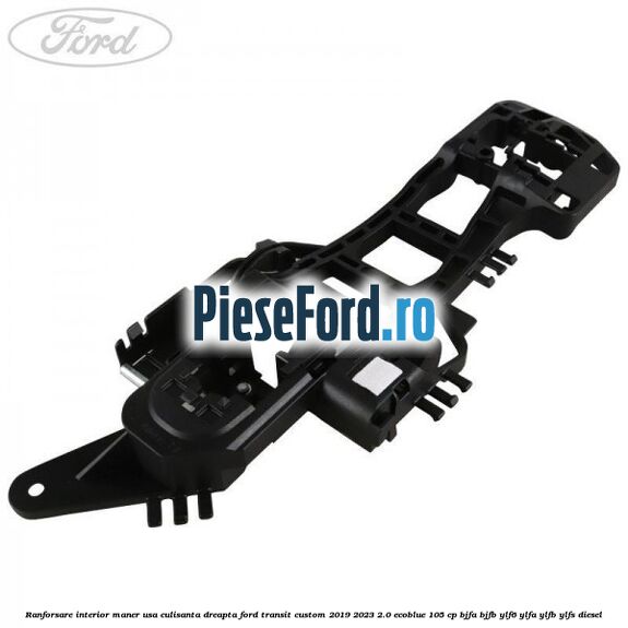 Ranforsare interior maner usa culisanta dreapta Ford Transit Custom 2019-2023 2.0 EcoBlue 105 cp BJFA, BJFB, YLF6, YLFA, YLFB, YLFS diesel