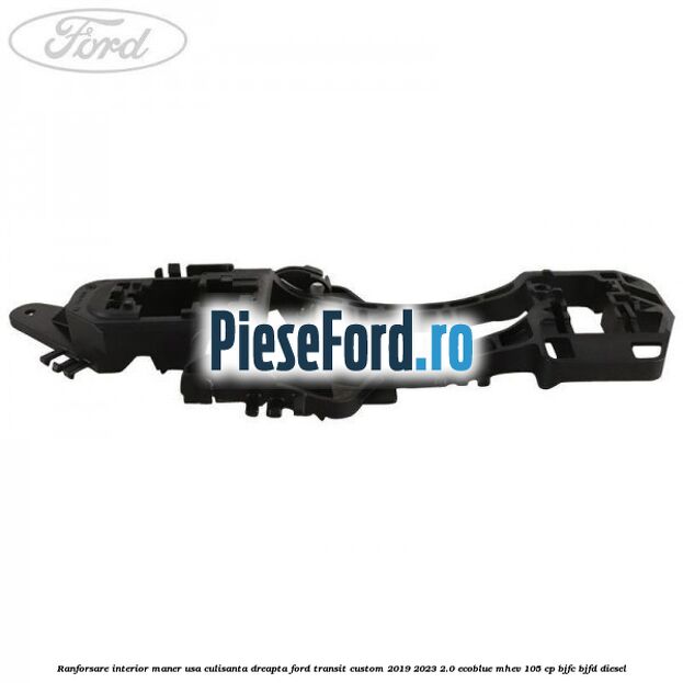 Ranforsare interior maner usa culisanta dreapta Ford Transit Custom 2019-2023 2.0 EcoBlue mHEV 105 cp BJFC, BJFD diesel
