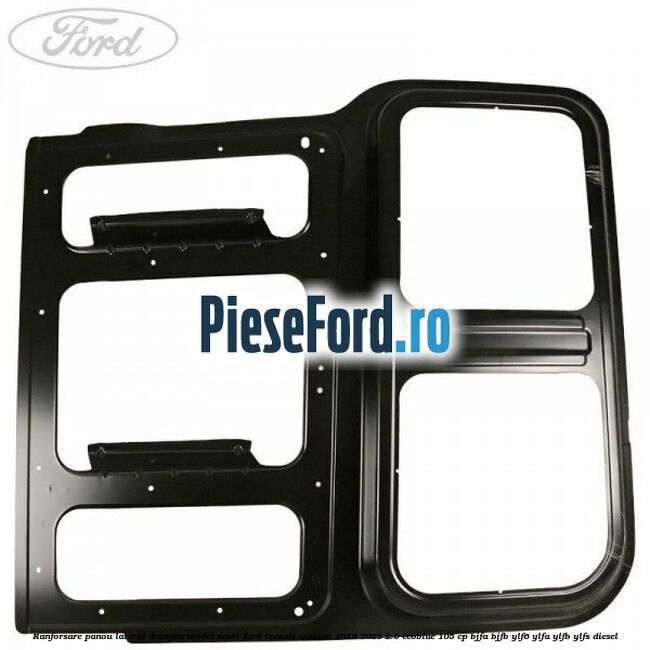 Ranforsare panou lateral dreapta model scurt Ford Transit Custom 2019-2023 2.0 EcoBlue 105 cp BJFA, BJFB, YLF6, YLFA, YLFB, YLFS diesel