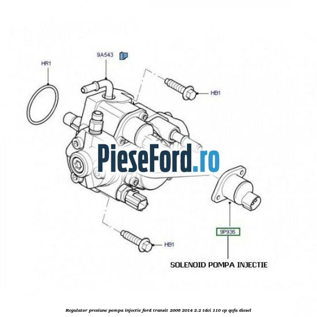 Regulator presiune pompa injectie Ford Transit 2006-2014 2.2 TDCi 110 cp QVFA diesel