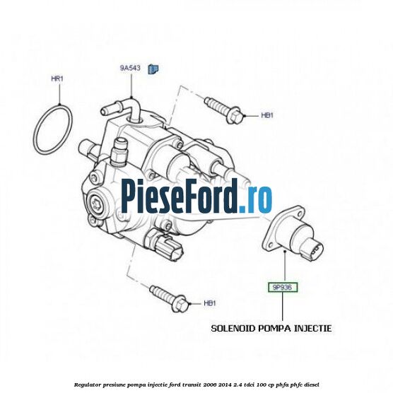 Regulator presiune pompa injectie Ford Transit 2006-2014 2.4 TDCi 100 cp Regulator presiune pompa injectie Ford Transit 2006-2014 2.4 TDCi 100 cp PHFA, PHFC diesel