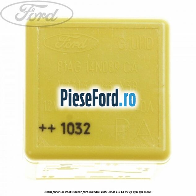 Releu faruri si imobilizator Ford Mondeo 1993-1996 1.8 TD 90 cp RFM, RFN diesel