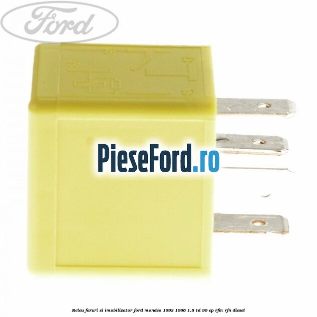 Releu faruri si imobilizator Ford Mondeo 1993-1996 1.8 TD 90 cp RFM, RFN diesel