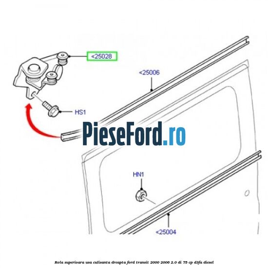 Rola superioara usa culisanta dreapta Ford Transit 2000-2006 2.0 DI 75 cp Rola superioara usa culisanta dreapta Ford Transit 2000-2006 2.0 DI 75 cp D3FA diesel