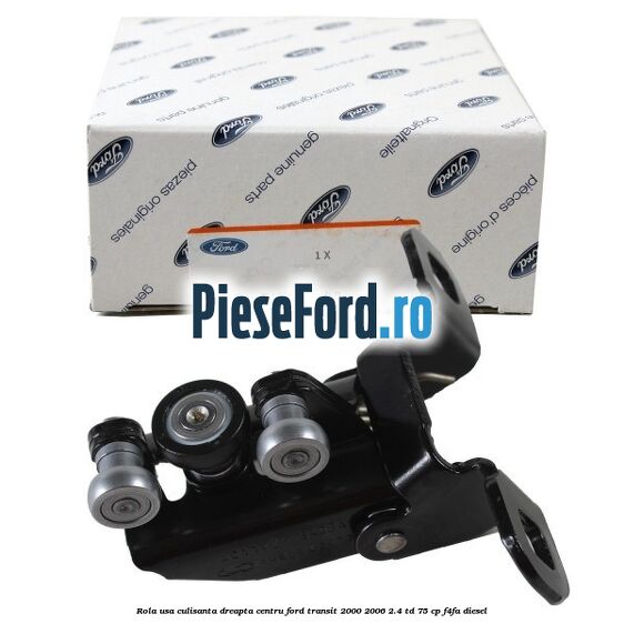 Rola usa culisanta dreapta centru Ford Transit 2000-2006 2.4 TD 75 cp F4FA diesel