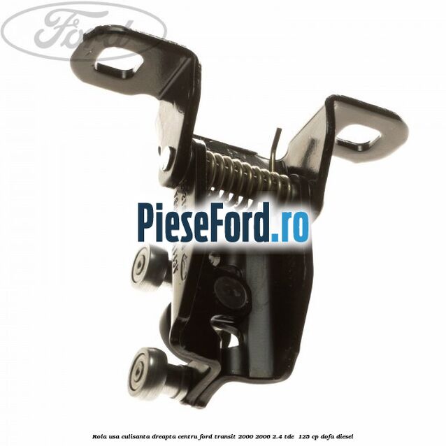 Rola usa culisanta dreapta centru Ford Transit 2000-2006 2.4 TDE  125 cp DOFA diesel