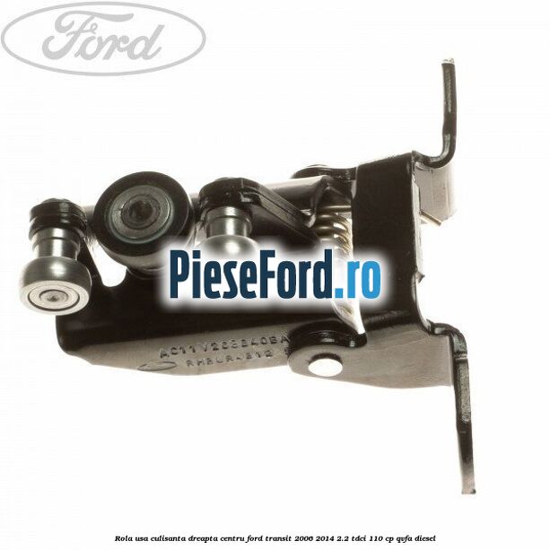 Rola usa culisanta dreapta centru Ford Transit 2006-2014 2.2 TDCi 110 cp