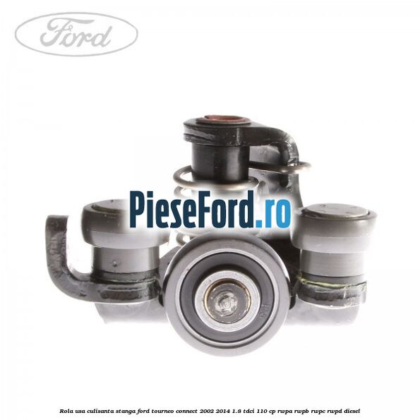 Rola usa culisanta stanga Ford Tourneo Connect 2002-2014 1.8 TDCi 110 cp RWPA, RWPB, RWPC, RWPD diesel
