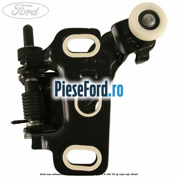 Rola usa culisanta stanga superioara Ford B-Max 1.5 TDCi 95 cp XVJA, XVJC diesel