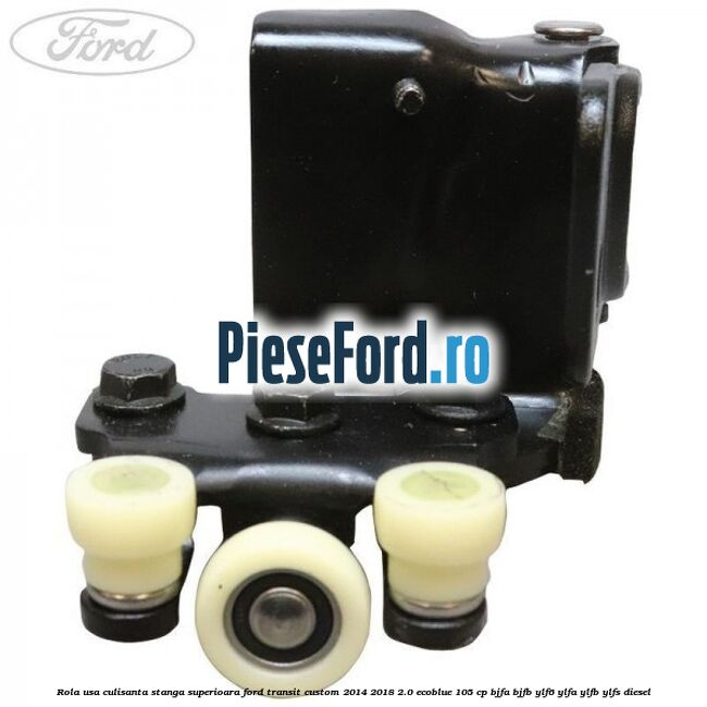 Rola usa culisanta stanga superioara Ford Transit Custom 2014-2018 2.0 EcoBlue 105 cp BJFA, BJFB, YLF6, YLFA, YLFB, YLFS diesel
