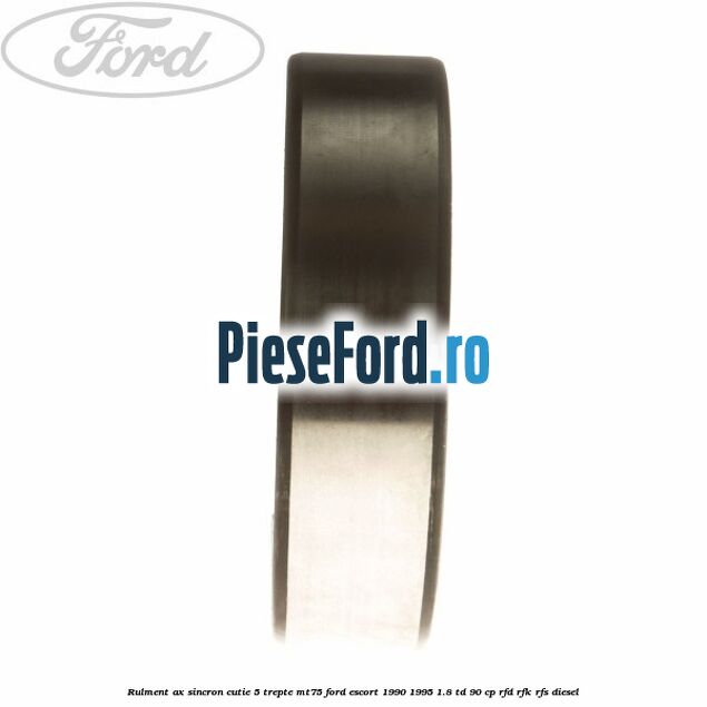 Rulment ax sincron cutie 5 trepte MT75 Ford Escort 1990-1995 1.8 TD 90 cp RFD, RFK, RFS diesel