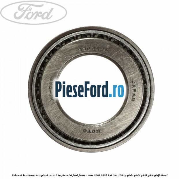 Rulment la sincron treapta 4 cutie 6 trepte M66 Ford Focus C-Max 2003-2007 1.6 TDCi 109 cp G8DA, G8DB, G8DD, G8DE, G8DF diesel