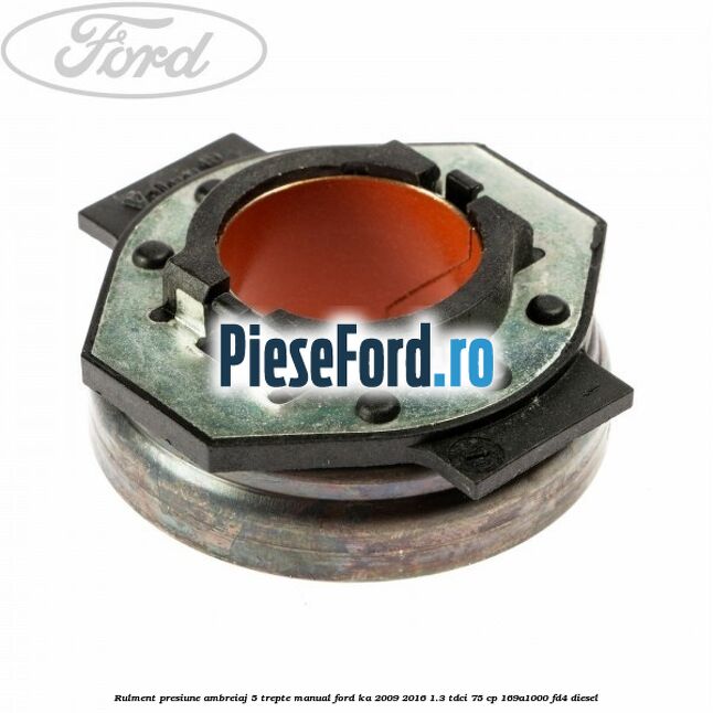 Rulment presiune ambreiaj 5 trepte manual Ford Ka 2009-2016 1.3 TDCi 75 cp 169A1000, FD4 diesel