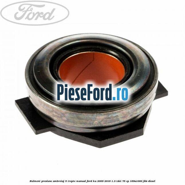 Rulment presiune ambreiaj 5 trepte manual Ford Ka 2009-2016 1.3 TDCi 75 cp 169A1000, FD4 diesel