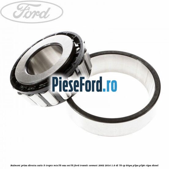 Rulment priza directa cutie 5 trepte MTX75 sau VXT75 Ford Transit Connect 2002-2014 1.8 Di 75 cp Rulment priza directa cutie 5 trepte MTX75 sau VXT75 Ford Transit Connect 2002-2014 1.8 Di 75 cp BHPA, P7PA, P7PB, R2PA diesel