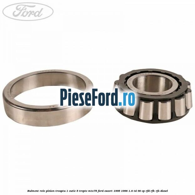 Rulment role pinion treapta 1 cutie 5 trepte MTX75 Ford Escort 1995-1998 1.8 TD 90 cp Rulment role pinion treapta 1 cutie 5 trepte MTX75 Ford Escort 1995-1998 1.8 TD 90 cp RFD, RFK, RFS diesel