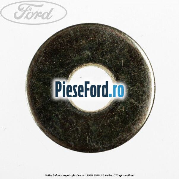 Saiba balama capota Ford Escort 1995-1998 1.8 Turbo D 70 cp RVA diesel