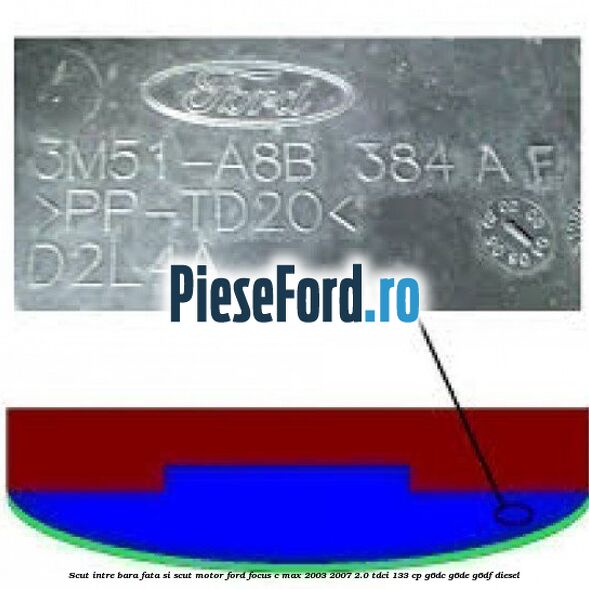 Scut intre bara fata si scut motor Ford Focus C-Max 2003-2007 2.0 TDCi 133 cp G6DC, G6DE, G6DF diesel