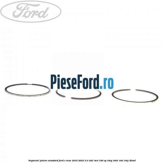 Segmenti piston standard Ford S-Max 2015-2023 2.0 TDCi 4x4 180 cp T8CG, T8CH, T8CI, T8CJ diesel