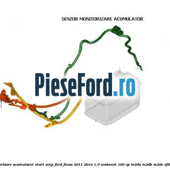 Senzor monitorizare acumulator Start Stop Ford Focus 2011-2014 1.0 EcoBoost 100 cp M2DA, M2DB, M2DC, SFDA, SFDB benzina