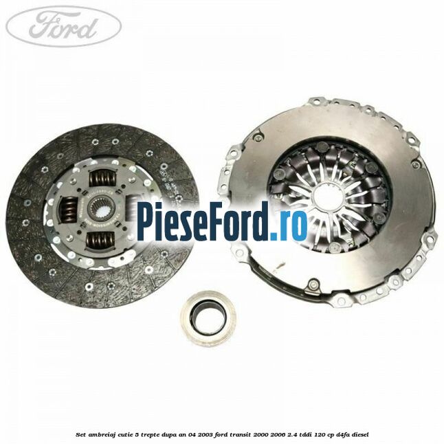 Set ambreiaj cutie 5 trepte dupa an 04/2003 Ford Transit 2000-2006 2.4 TDdi 120 cp Set ambreiaj cutie 5 trepte dupa an 04/2003 Ford Transit 2000-2006 2.4 TDdi 120 cp D4FA diesel