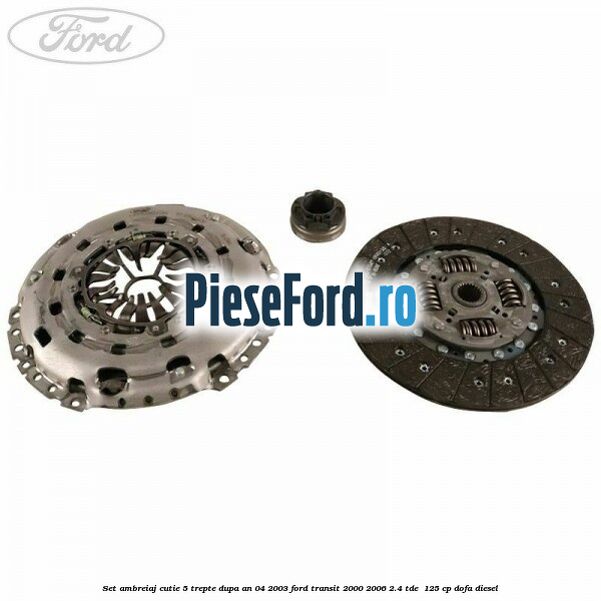 Set ambreiaj cutie 5 trepte dupa an 04/2003 Ford Transit 2000-2006 2.4 TDE  125 cp DOFA diesel