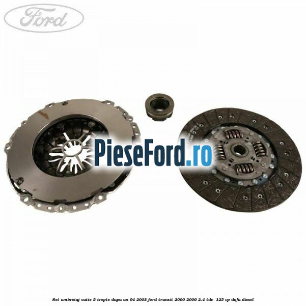 Set ambreiaj cutie 5 trepte dupa an 04/2003 Ford Transit 2000-2006 2.4 TDE  125 cp DOFA diesel