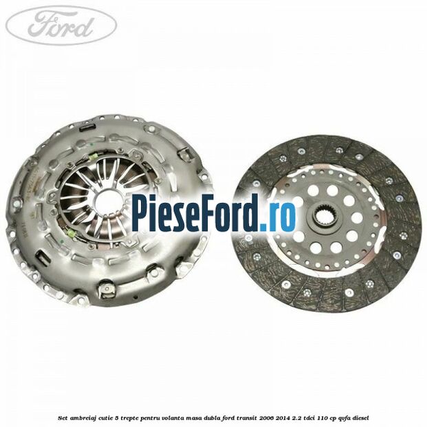 Set ambreiaj cutie 5 trepte pentru volanta masa dubla Ford Transit 2006-2014 2.2 TDCi 110 cp QVFA diesel