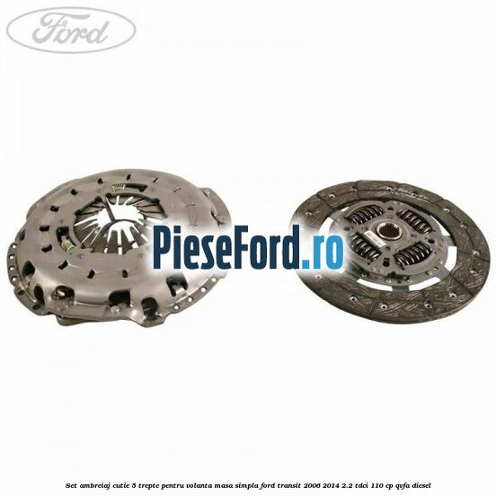 Set ambreiaj cutie 5 trepte pentru volanta masa simpla Ford Transit 2006-2014 2.2 TDCi 110 cp QVFA diesel