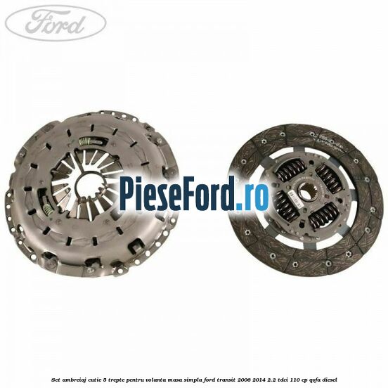Set ambreiaj cutie 5 trepte pentru volanta masa simpla Ford Transit 2006-2014 2.2 TDCi 110 cp QVFA diesel