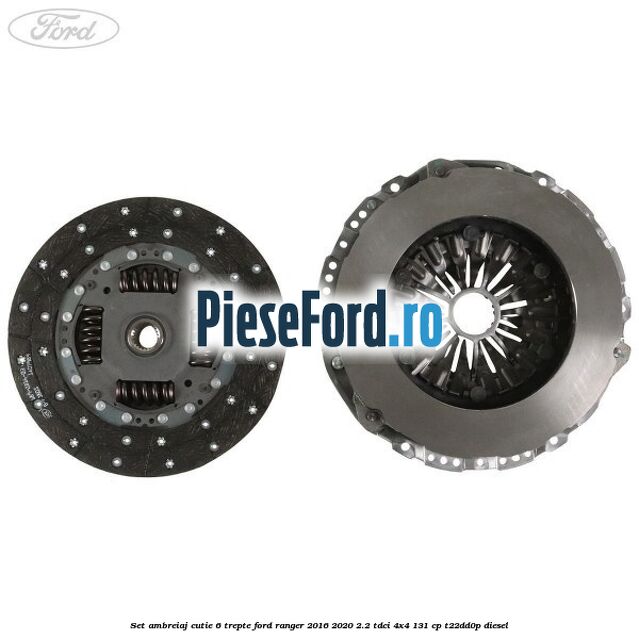 Set ambreiaj cutie 6 trepte Ford Ranger 2016-2020 2.2 TDCi 4x4 131 cp T22DD0P diesel