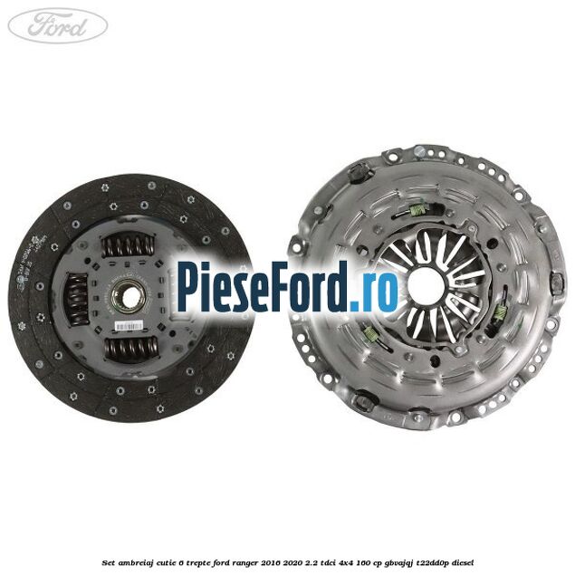 Set ambreiaj cutie 6 trepte Ford Ranger 2016-2020 2.2 TDCi 4x4 160 cp GBVAJQJ, T22DD0P diesel