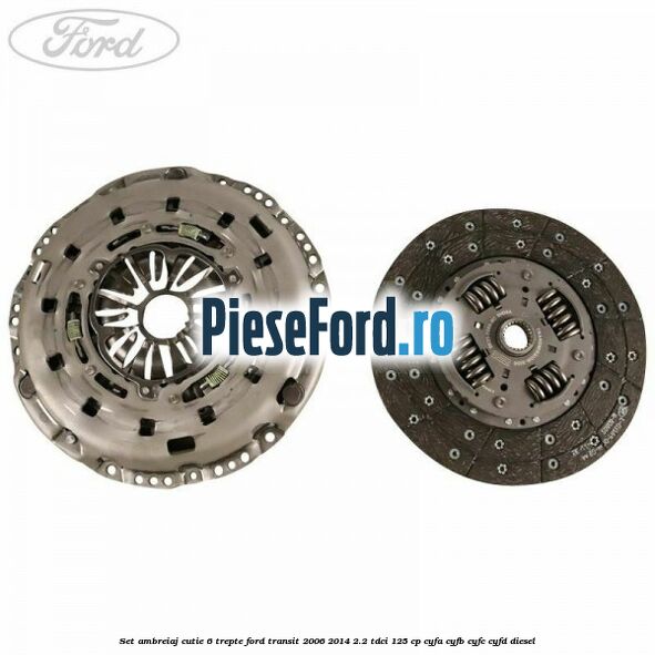 Set ambreiaj cutie 6 trepte Ford Transit 2006-2014 2.2 TDCi 125 cp Set ambreiaj cutie 6 trepte Ford Transit 2006-2014 2.2 TDCi 125 cp CYFA, CYFB, CYFC, CYFD diesel